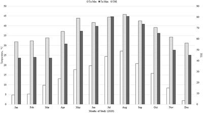 The effects of NutraGen supplement on cattle growth performance, energetic efficiency, carcass characteristics, and characteristics of digestion in calf-fed Holstein steers